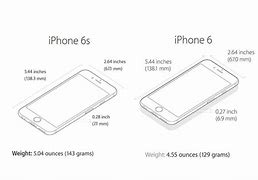 Image result for iPhone 6 3D Dimensions