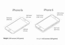 Image result for Low Light Camera iPhone 6s