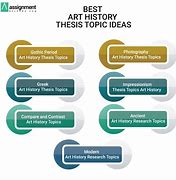 Image result for Art Topics