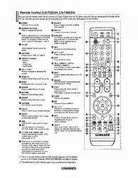 Image result for TV Remote Control Instructions
