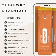 Image result for Metapwr Cost Breakdown