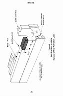 Image result for MAC-10 Dimensions