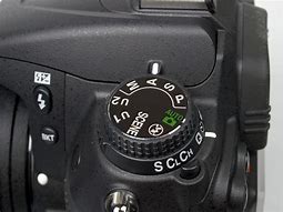 Image result for Camera Modes Labeled