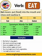 Image result for What Is a Eat