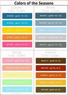 Image result for RGB Color Coding