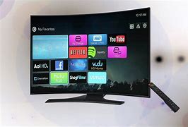 Image result for Philips 48 Zoll Fernseher