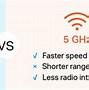 Image result for How to Make Your Wi-Fi Adapter Faster