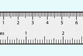 Image result for How Much Is Millimeter