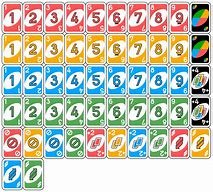Image result for Best Uno Cards