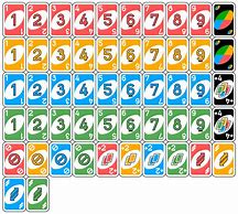 Image result for All the Uno Cards