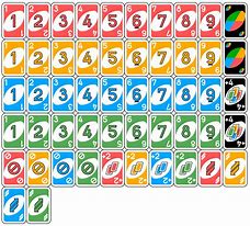 Image result for Number 1 UNO Card Template
