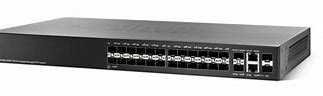 Image result for Cisco SFP Switch