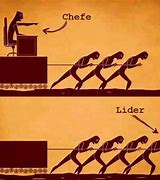 Image result for Chef vs Leader