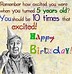 Image result for Happy 50th Birthday Meme