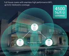 Image result for wi fi meshes systems