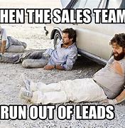 Image result for Funny Motivational Sales Memes