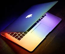 Image result for Nhung Hinh Anh Tren MacBook 13-Inch