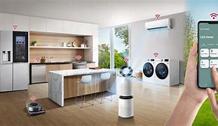 Image result for Smart Home Appliances