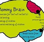 Image result for Pregnancy Brain Meme