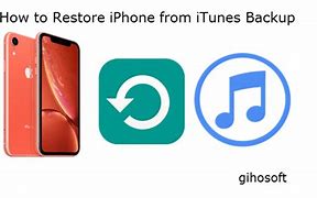 Image result for Restore iPhone From iTunes