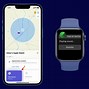 Image result for Green Light Watch with Wi-Fi
