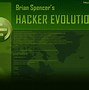 Image result for Hacking Simulator Site Map