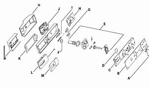 Image result for Onity Mortise Lock Template