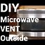 Image result for Microwave with Exhaust Fan