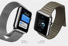 Image result for Best Modular Apple Watch Layout