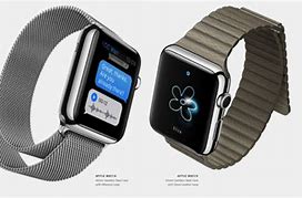 Image result for Apple Watch Cellular Range