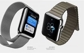 Image result for Apple Watch Touch ID