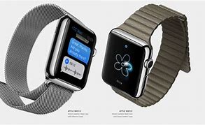 Image result for Apple Watch Fall Detection