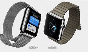 Image result for Apple Watch Black Strap