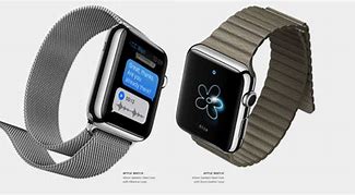 Image result for Apple Watch Show Date
