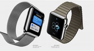Image result for Apple Watch Women