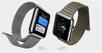 Image result for Apple Watch 5 Case