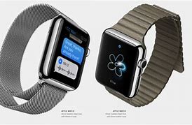 Image result for Apple Watch Rolex Generation