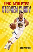 Image result for Stephen Curry Meme