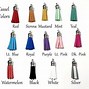 Image result for Key Chains for Graduates