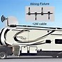 Image result for iPhone RV Backup Camera