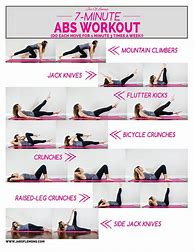 Image result for Yoga Mat for Abs Exercises