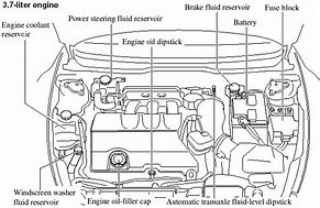 Image result for Mazda 6 Engine Parts Diagram