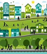 Image result for Building Sustainable Communities