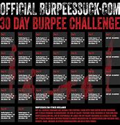 Image result for Burpee Challenge