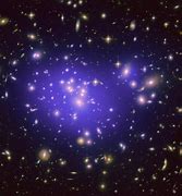 Image result for Dark Matter Galaxy Clusters