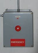 Image result for Emergency Button
