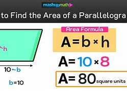 Image result for Area of Parallelogram