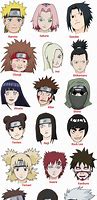 Image result for Anime Naruto Characters Names