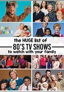 Image result for which is the best 80 television
