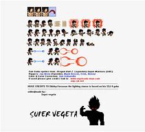 Image result for DBZ Android 13 Sprite Sheet